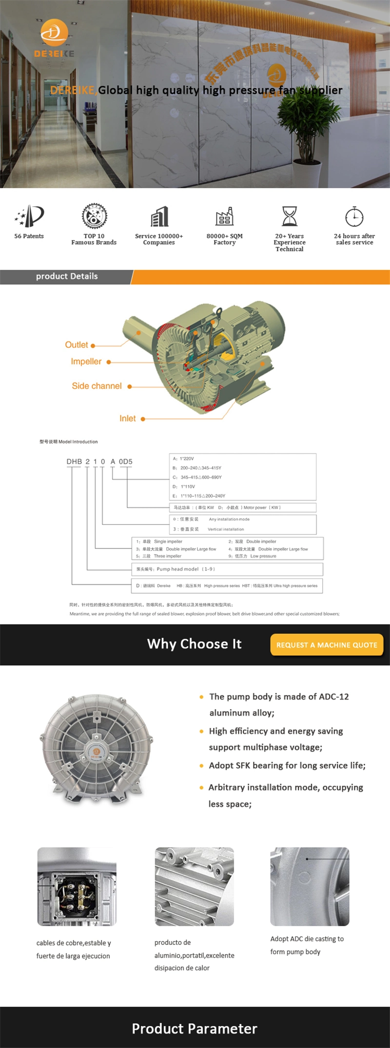 Dereike Pressure Relief Valve Plastic RV-01 Steel Rvg1.2 and Aluminium Alloy Prv1.2