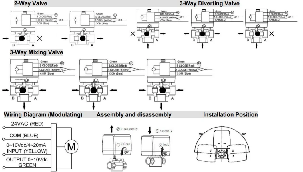 0-10VDC Modulating Electric Motor with Female Thread Brass Material Valve Body Motorized Control Valve